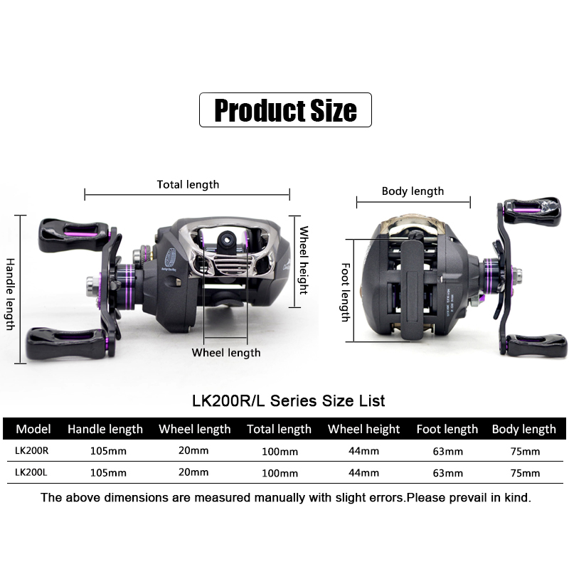 Low Profile Baitcasting Fishing Reel - Magnetic Braking System - Right Hand Retrieval - Weighs only 6.98 Ounces - Purple