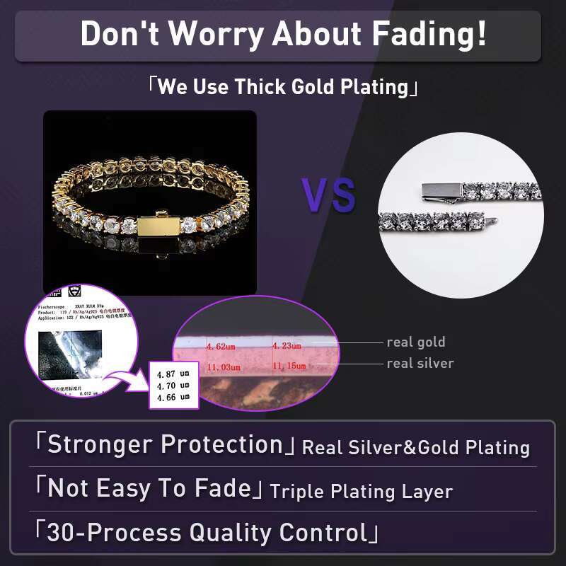 Cheapest Price Hip Hop 925 Silver Gra VVS Moissanite Diamond Tennis Chain 3MM 4MM 5MM Necklace Bracelet Men Women Fine Jewelry