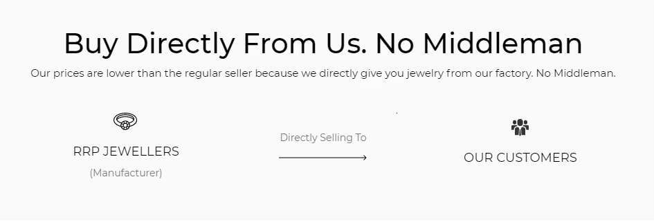 14.00ctw Diamond Tennis Chain 14K Gold Plated 1 Row Tennis Necklace for Men Women