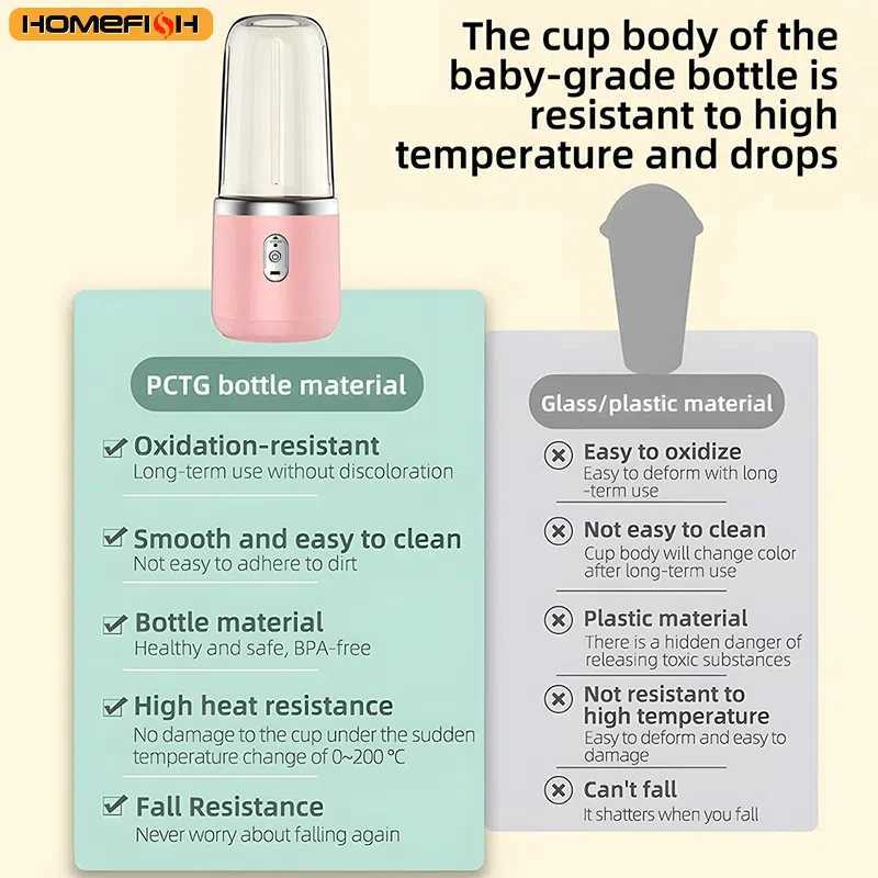 Double Cup Multifunction Usb Fruit Mixers Juicers Portable Electric Juicer Blender Fruit Juicer Cup Food Milkshake Juice Maker M250707 - view 6