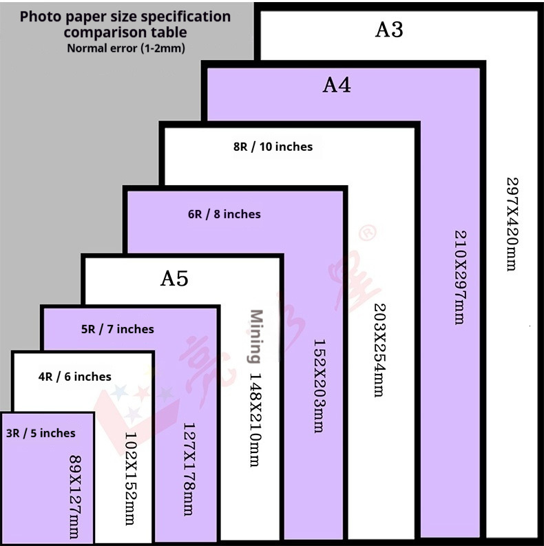 108g 128g 115g 135g 160g Single-Sided A4 Coated A3 Color Inkjet Matte A5 High Gloss Photo Paper
