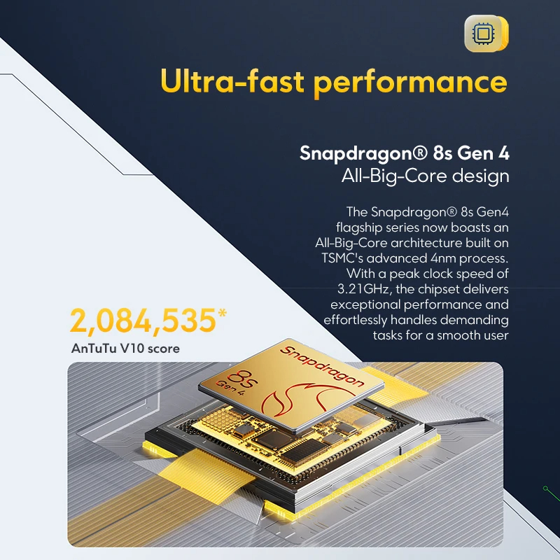 Xiaomi POCO F7 5G Global Version Smartphone Snapdragon 8s Gen 4 6500mAh Battery 6.83" 1.5K AMOLED 50MP Camer Smart Phone