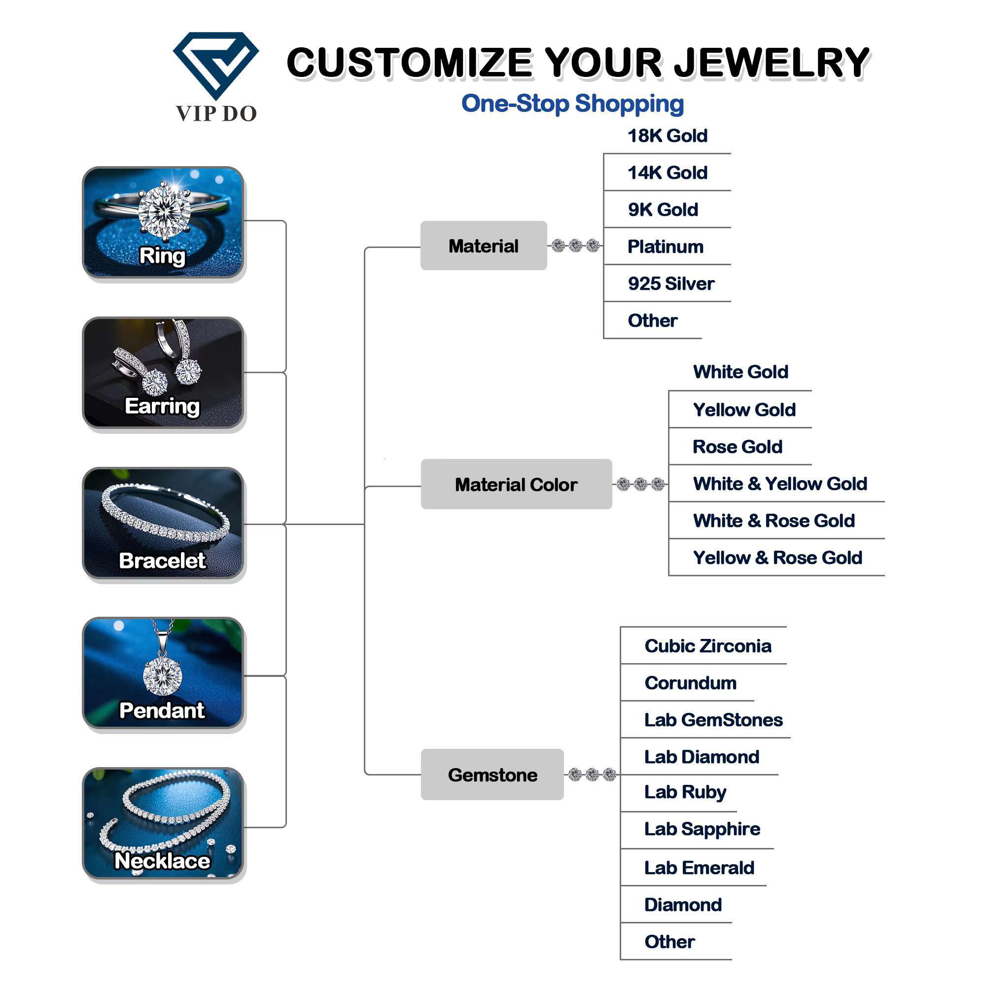 IGI Certificate CVD/HPHT 1CT-3CT DEF Color VVS/VS Clarify Radiant Cut Lab Grown Diamonds Loose Diamonds Lab Cultivated Diamonds