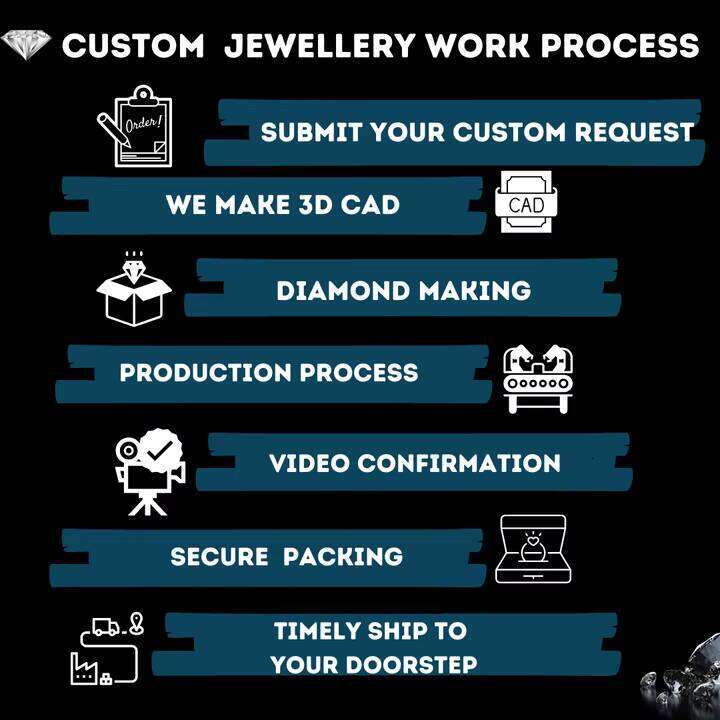 Brown Lens Round Cut GRA Certified VVS Moissanite Party Wear Fashion Hip Hop Unisex Sunglasses Price - view 4