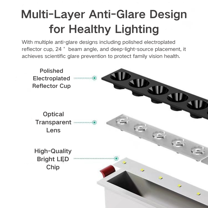 LED Concealed Grille Light for Living Room & Bedroom - Embedded Installation Multiple specifications to choose from 2