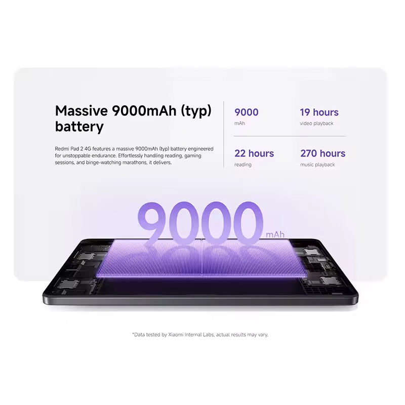 Global version Xiaomi Redmi Pad 2 9000mAh Battery MTK Helio G100-Ultra 11" Display Fast charging 90Hz Tablet 8MP HD Camera