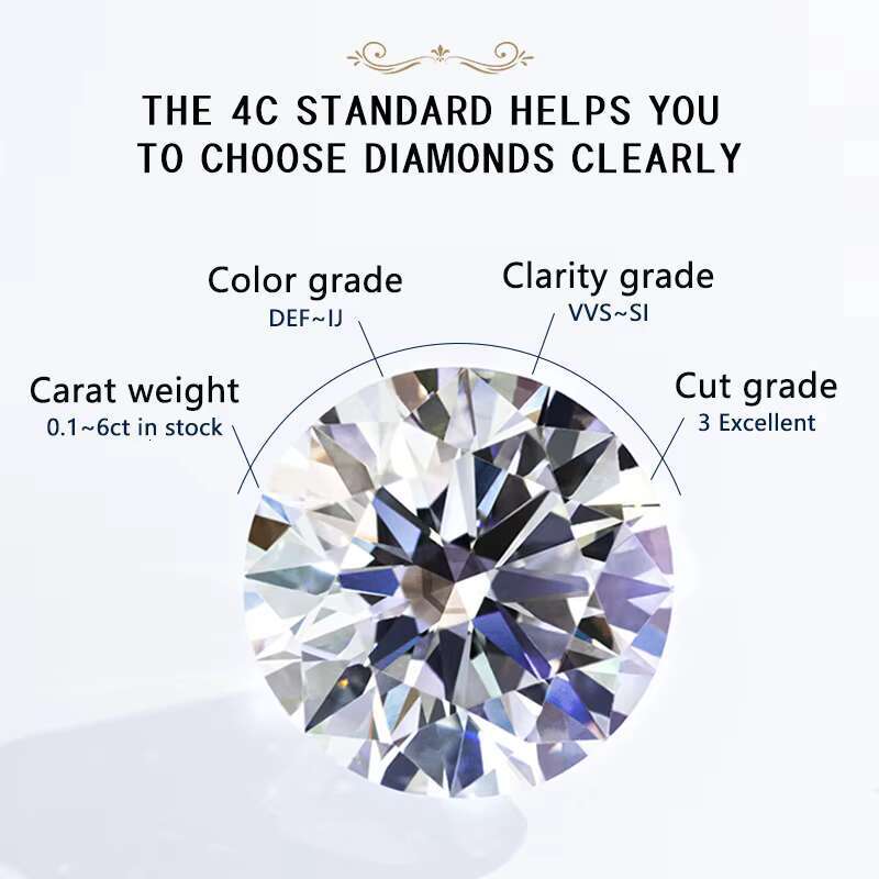 Goldleaf GIA Certified Loose Lab Diamonds 1CT 2CT 3CT Brilliant Cut VVS VS Synthetic HPHT CVD Lab Grown Diamond