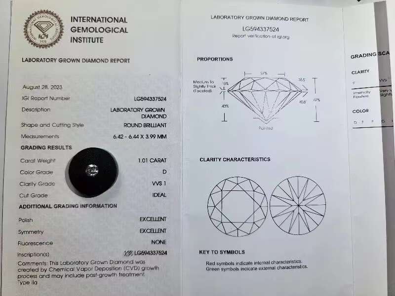 Wholesale Price HPHT Lab Grown Diamond Round 1ct to 1.5ct DEF Color VVS1 VS2 Loose Synthetic Diamonds IGI Certificate