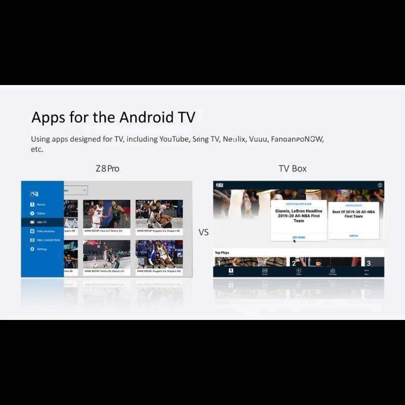 Z8 Pro 12.0 H618 4K Dual WIFI 4Gb 32Gb Wifi 2.4/5G 12 ATV Smart TV Stick Android Media Player Set-Top Box