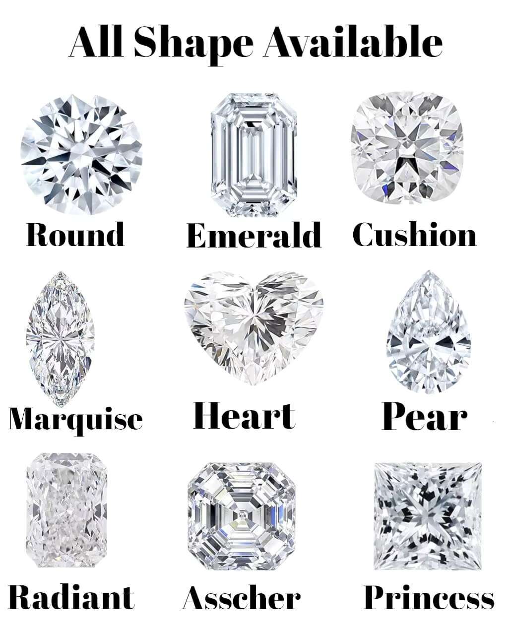 Wholesale IGI Certified Lab Grown Brilliant Cut Oval Diamond 5.00ct Cvd/hpht E/VS1 Lab Created Diamond for Jewelry