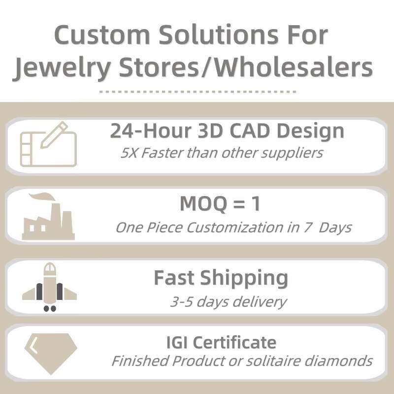 GIA IGI Certified Lab Grown Diamond Ring CVD HPHT 0.5ct to 5ct for Men Women Engagement Wedding Customized 14k 18k Solid Gold