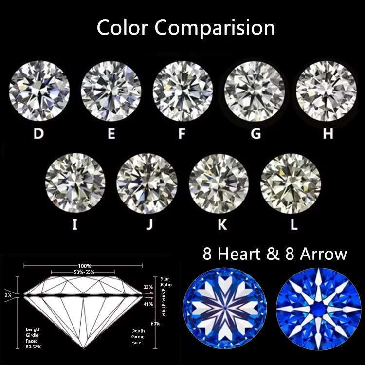Factory Wholesale Price Different Shape Lab Grown Diamond With IGI Certificate 1ct 2ct Synthetic Diamond