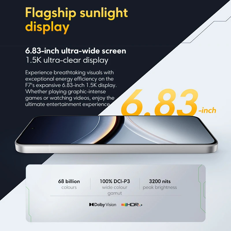 Xiaomi POCO F7 5G Global Version Smartphone Snapdragon 8s Gen 4 6500mAh Battery 6.83" 1.5K AMOLED 50MP Camer Smart Phone