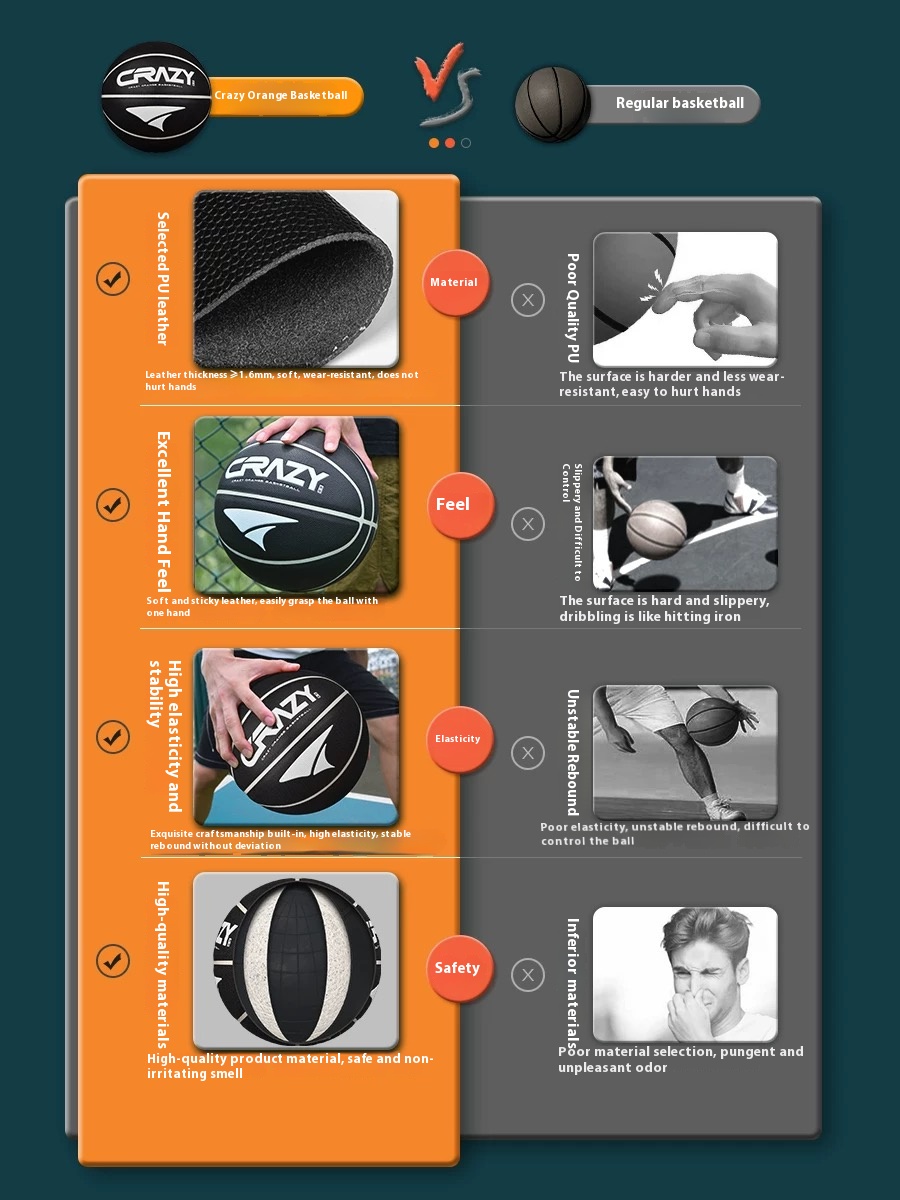 Top-Tier Adult Basketball with Premium PU Leather - Outstanding Hand Feel & High Rebound Performance