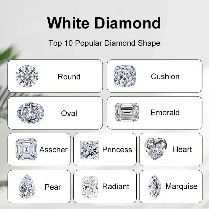 Real IGI GIA Certified 0.5ct 1ct 2ct 3ct Round Lab Grown Diamond Synthetic Loose HPHT CVD Lab Made Diamond Wholesale Price