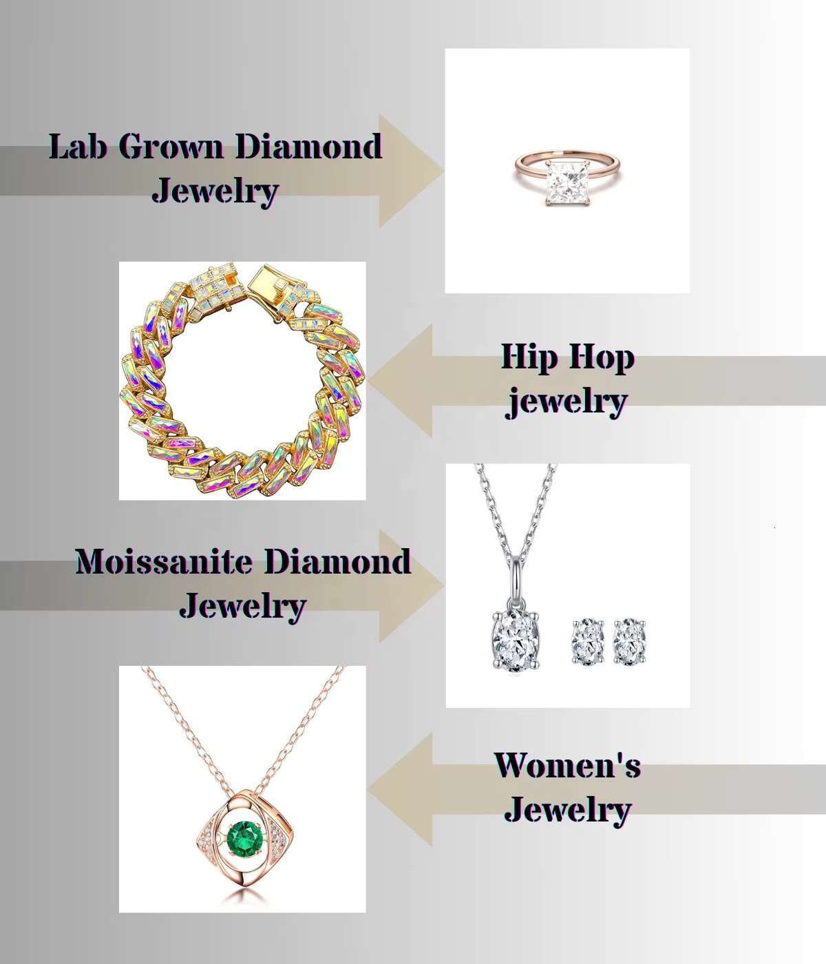 High Quality Excellent HHHT CVD Lab-grown 4 Carat Tester Loose Diamonds Lab Grown Diamond IGI GIA Diamond Lab Grown