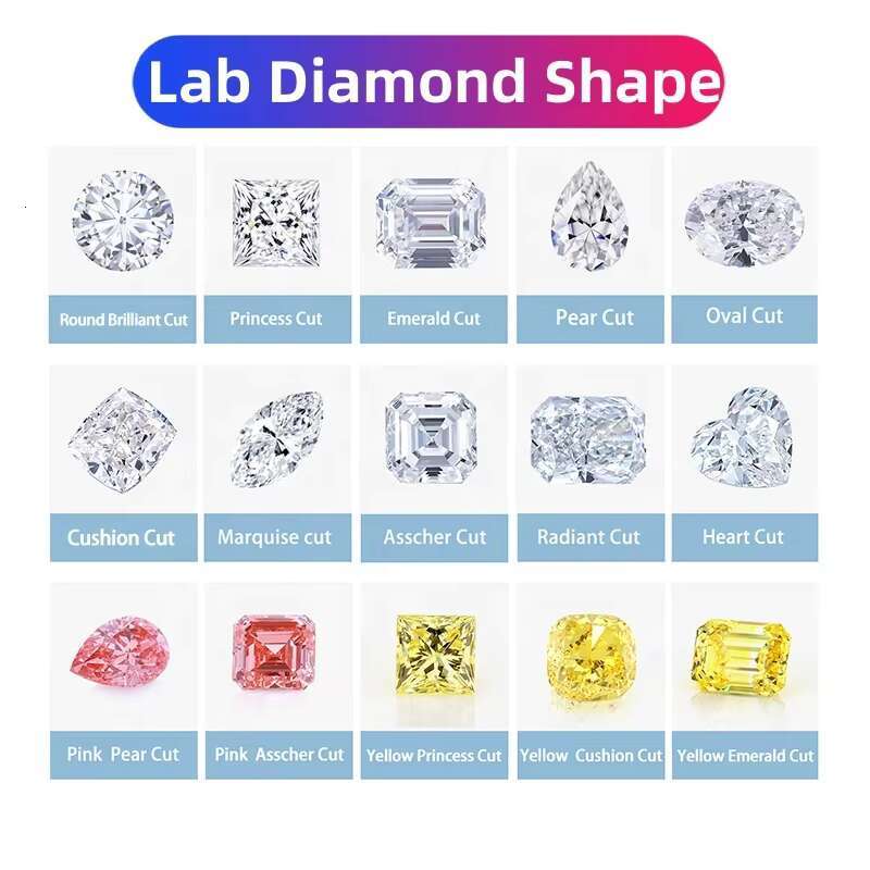 High Quality Excellent HHHT CVD Lab-grown 4 Carat Tester Loose Diamonds Lab Grown Diamond IGI GIA Diamond Lab Grown