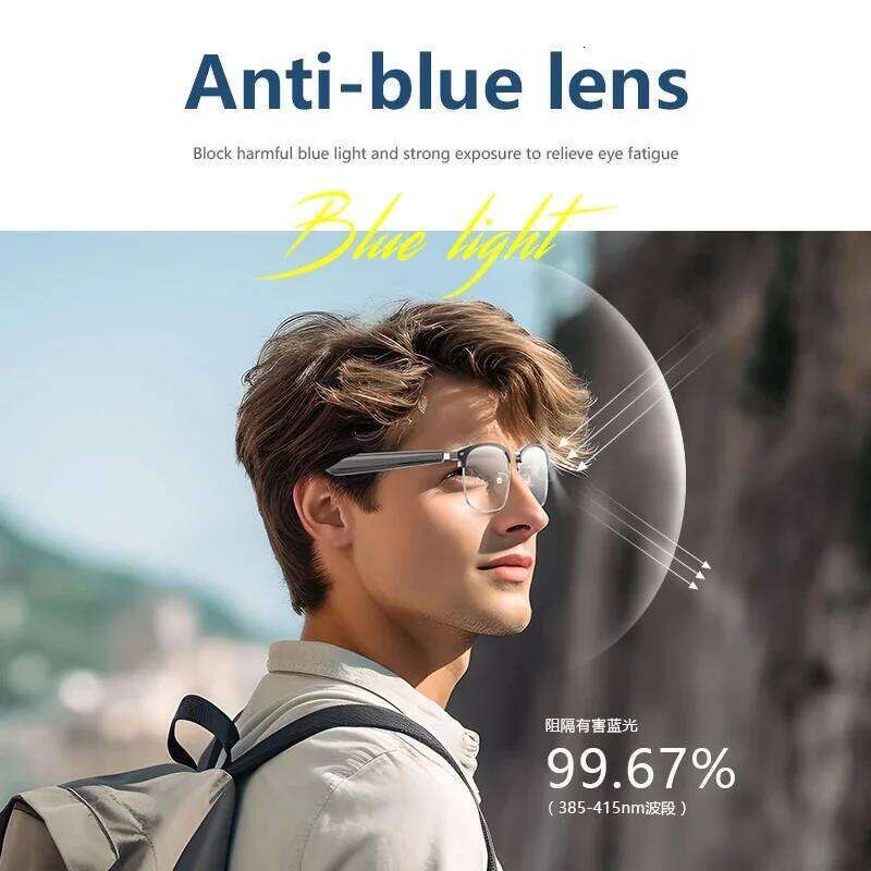 Smart Glasses by Leading Brand - Real-Time Translation & Camera Integration