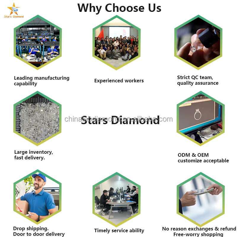Starsdiamond Synthetic Lab Diamond Igi Gia 0.5- 3 Carat D E Color VS VVS Hpht Cvd Loose Diamond Lab Grown Diamond