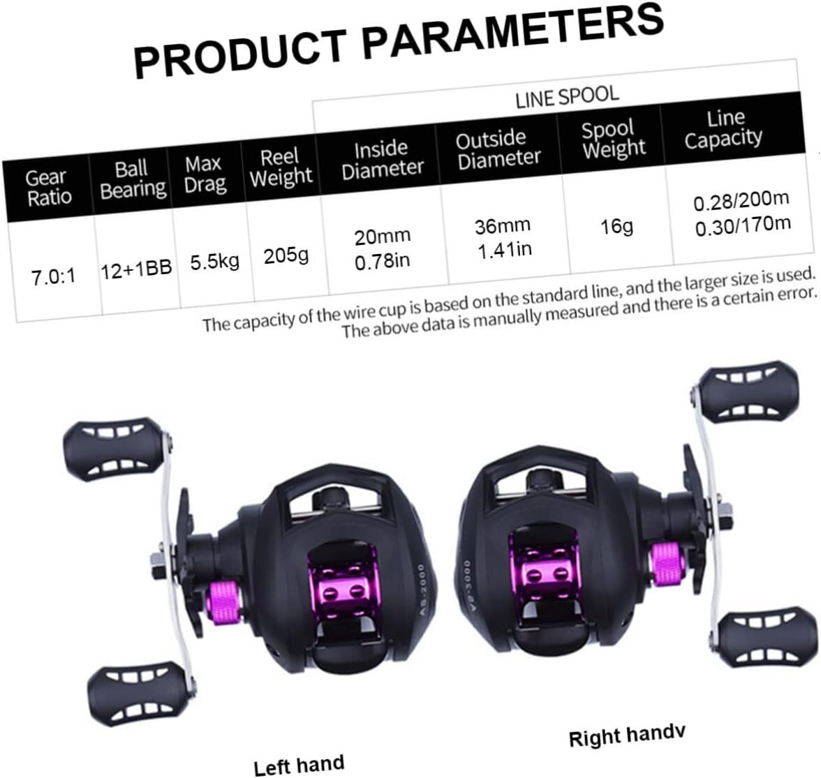 12 1 Baitcaster Reel High Gear Ratio Left Hand Magnetic Brake Fishing Wheel