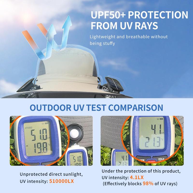 Solar Electric Fan Hat - Portable Breathable Cooling Headwear with Built-in Battery Charger