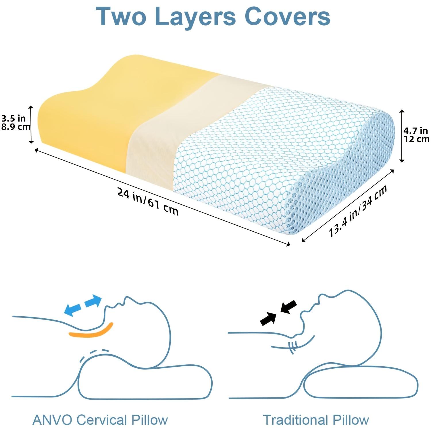 Slow rebound memory cotton ergonomic pillow hotel pillow core neck pillow for the elderly cervical pillow. Side sleeping memory pillow.