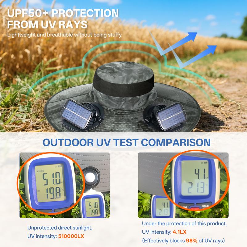 Solar-Powered & Rechargeable Portable Spraying Fan Headwear Durable Shade Accessory