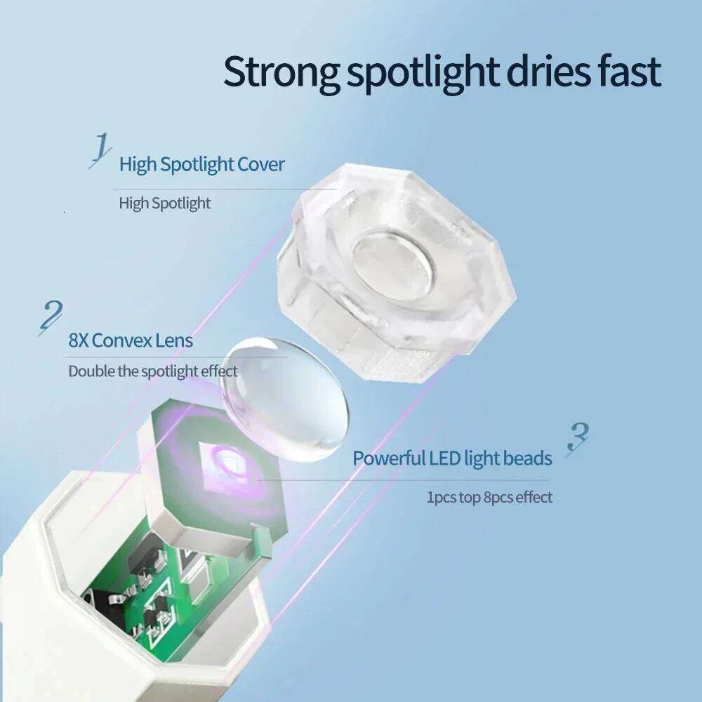 Mini Fashion And Portable Salon Quick Dry USB Dryer hine Home Phototherapy Tools Professional UV LED Nail Lamp X250710 X250710