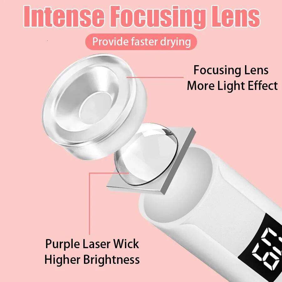 Portable Handheld Dryer UV/LED Curing All Gel Polish Art Tool USB Rechargeabl Quick Dry Nail Lamp Flashlight X250709