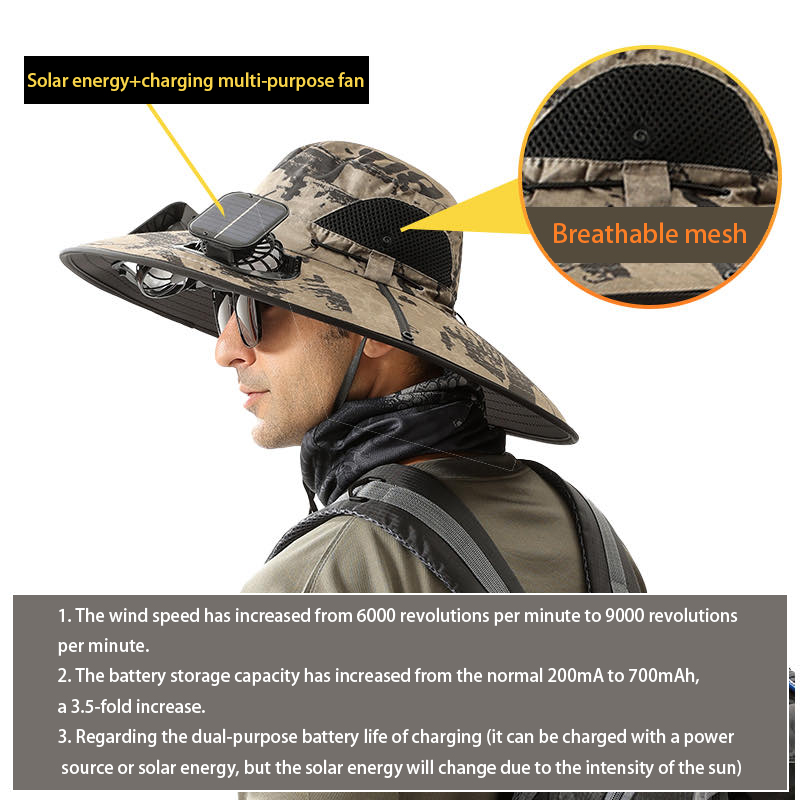 Solar Electric Fan Hat - Portable Breathable Cooling Headwear with Built-in Battery Charger