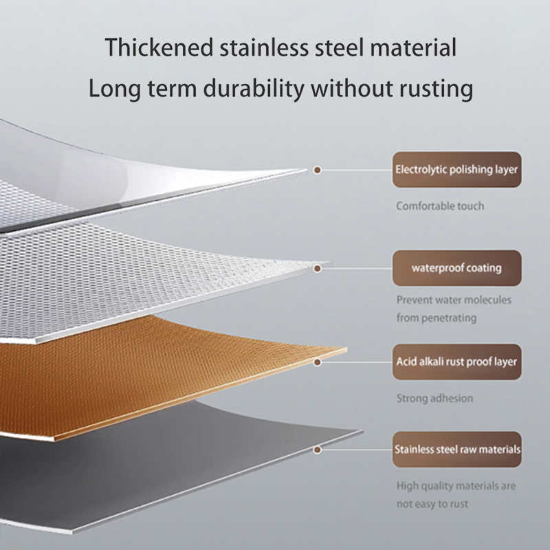 Kitchen storage rack Durable Kitchen Organizer: Multipurpose Stainless Steel Dishware Racks for Plates & Bowls