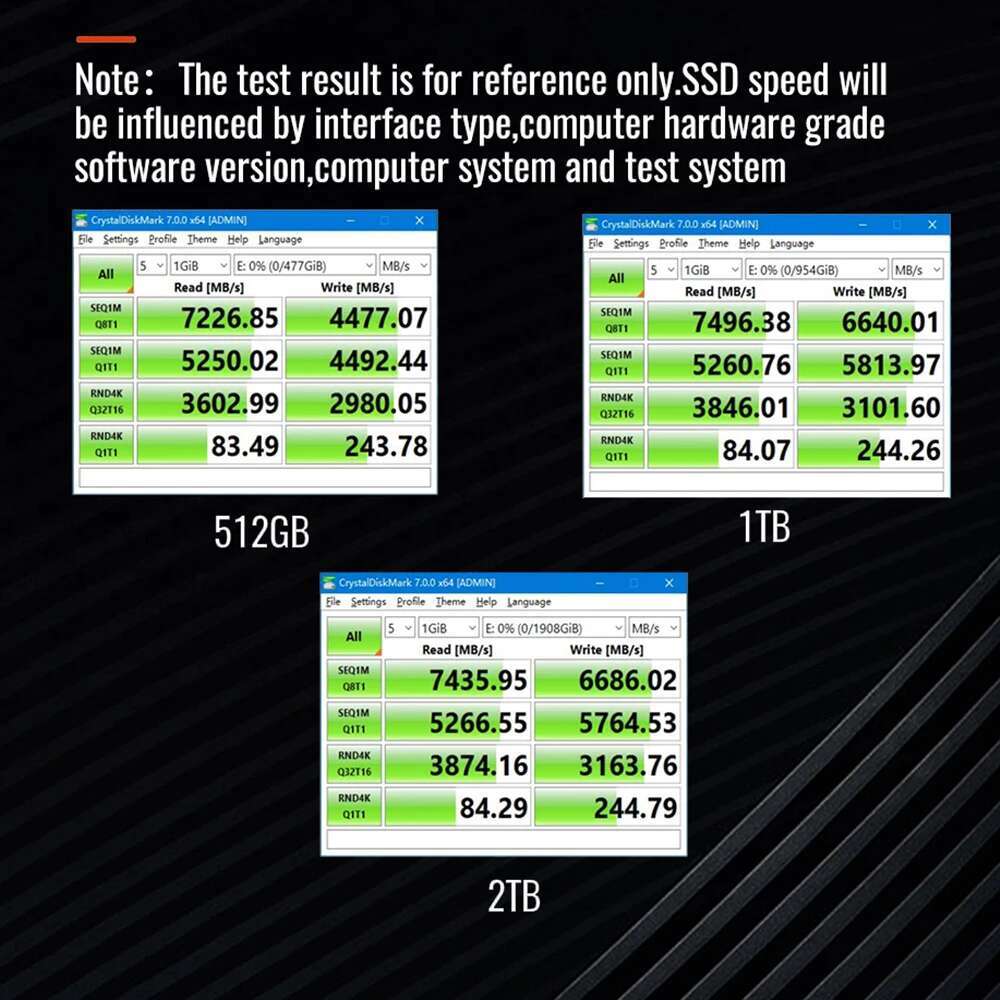 KingSpec SSD M2 PCIe4.0 Gen4 1TB 2TB 4TB NVMe Drive M.2 2280 NVMe Hard Disk Drive Internal Solid State Drives for PS5 Notebook