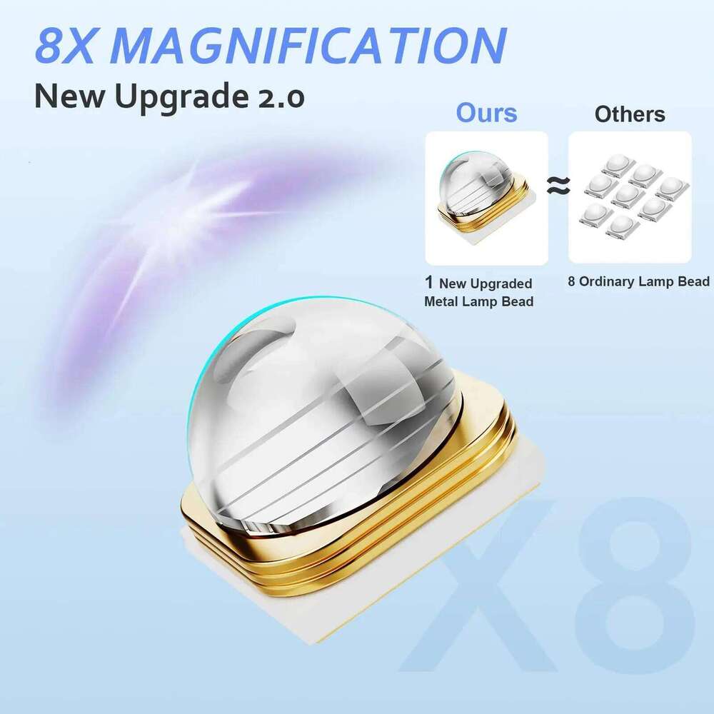 Portable Handheld Drying Lamp with touch screen Gel LED UV Nail Light for home nail salons X250710
