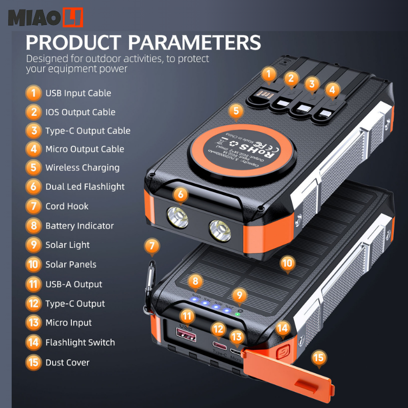 MagSafe Solar Power Bank 30000mAh Built in Cables External Battery Charging Poverbank External Battery Charger LED Light for All Smartphones