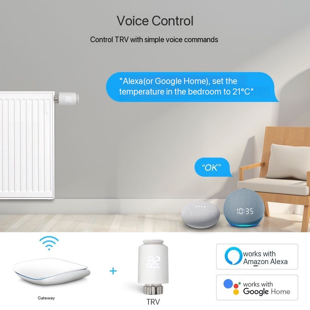 Tuya Smart ZigBee 3.0 TRV Radiator Actuator Valve Thermostatic Radiator Valve Temperature Controller Support Alexa Google Home