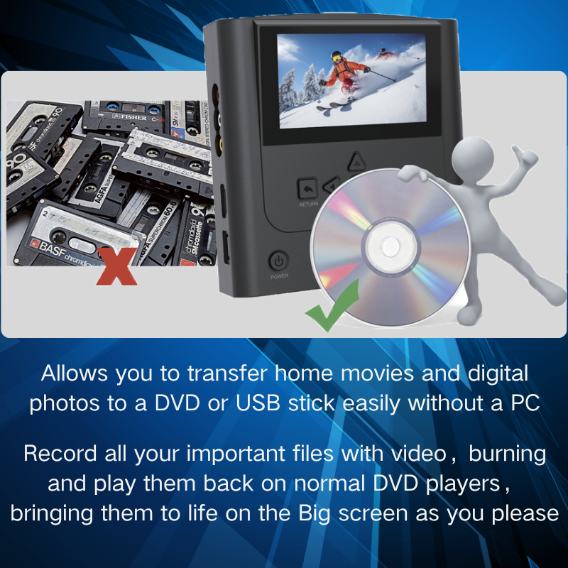 Compact All-In-One Multimedia Device: HDMI/DVD + USB + AV Connectivity