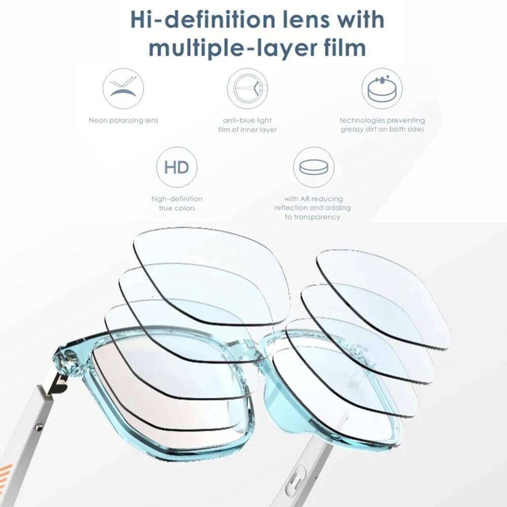 Designer Brand with Bluetooth Call Wireless Audio Tentacle Free Call Stereo Music Headset Smart Sunglasses