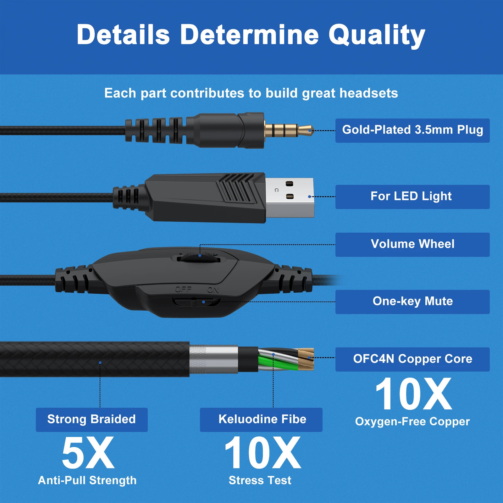 RGB Gaming Headset with Noise Canceling Microphone Surround Sound PC Headphones for PS5 Laptop Mac Computer 250703