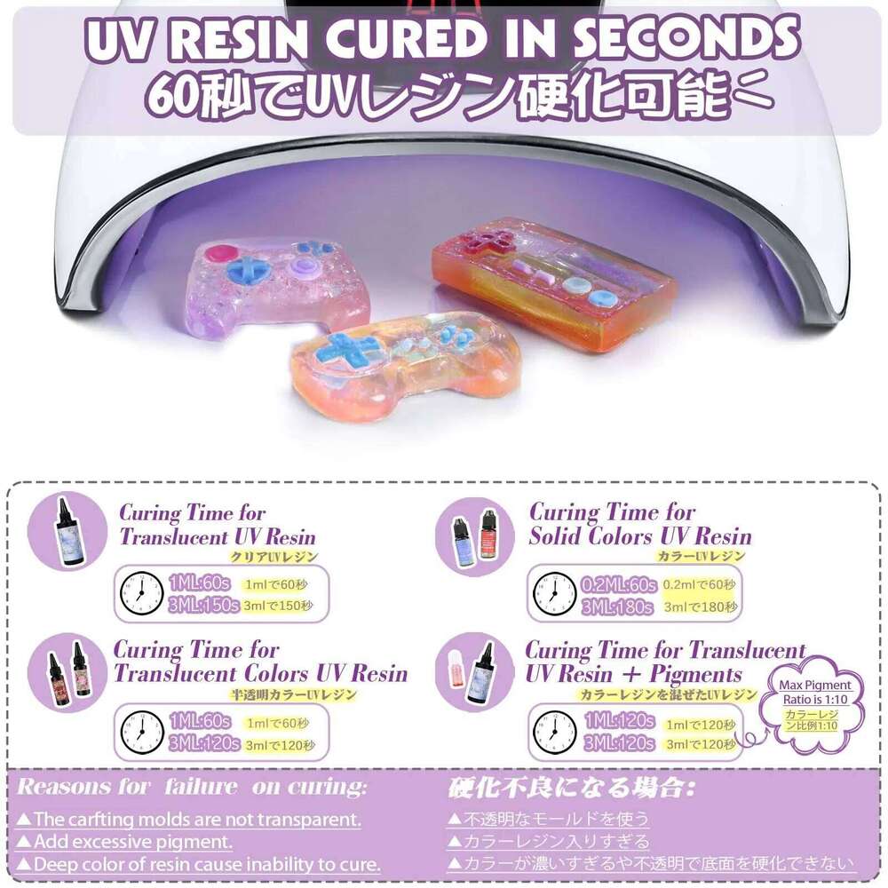 LINMANDA LED UV Lamp 54W Resin Curing Light Gel Nail Polish 3 Timer Setting Auto Sensor USB Powered for Novice DIY or Salon Use X2507