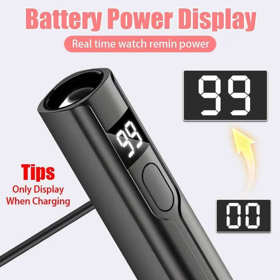 365nm Mini LED Lamp Flashlight UV Portable Urine Stains Detector Light Torch Dryer hine Nail Art Tools with Usb X250709