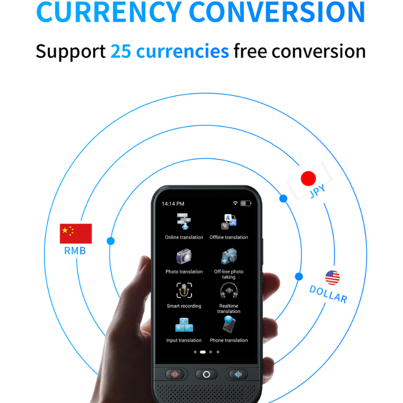 Smart Image + Audio Multilingual Interpreter by T7 PRO Series Seamless Communication Tool