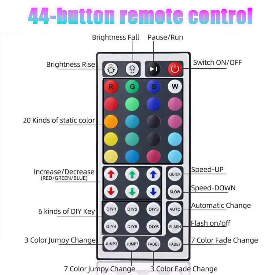 Colorful LED Light Strip with 44 Key Controller Infrared Control Indoor Party Atmosphere Light 1/2/3/5/10/15/20cm for you to choose XJ250710