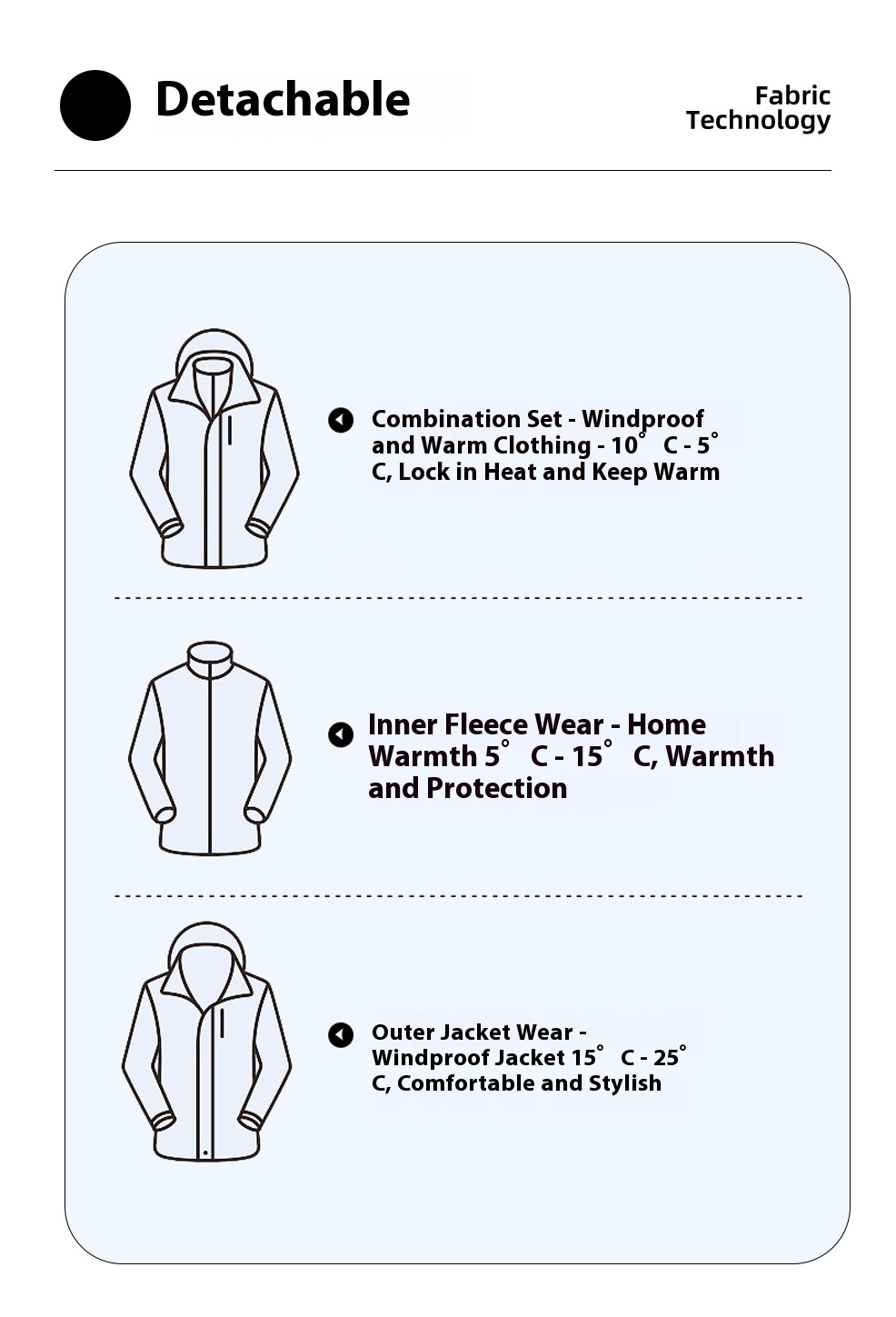 SUJIE Outdoor Waterproof Windproof Jacket for Men & Women - Three-in-One Detachable Mountain Travel Coat