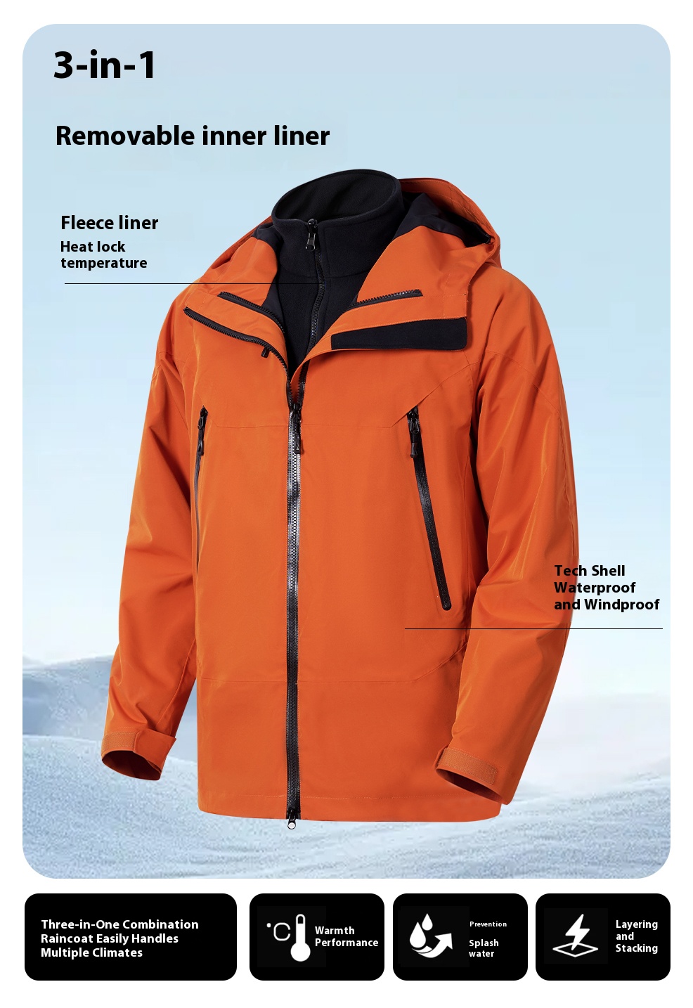 SUJIE Outdoor Waterproof Windproof Jacket for Men & Women - Three-in-One Detachable Mountain Travel Coat