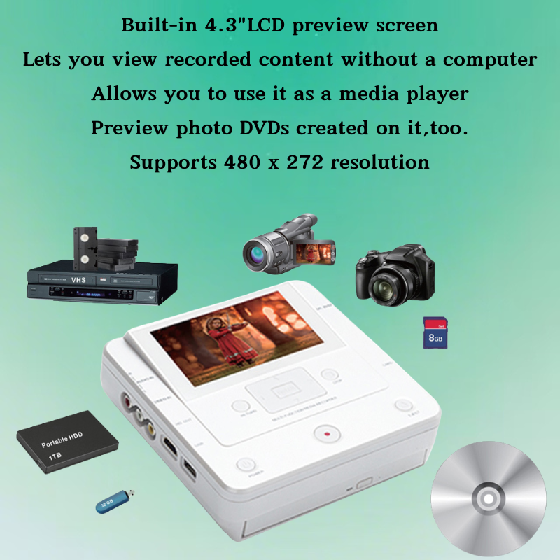 All-in-One Media Center Device Featuring Built-In Audio Visual Ports plus High-Speed Data Transfer via USB