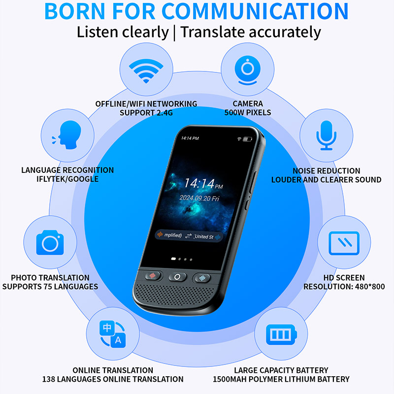 Smart Image + Audio Multilingual Interpreter by T7 PRO Series Seamless Communication Tool