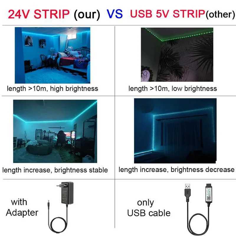 5050 RGB LED Strip Light Bluetooth App 24V 10m 20m 30m 40m LED Lights Flexible Ribbon Diode Tape for Gaming Room Decoration XJ250710