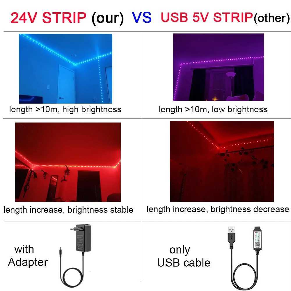 24V Led Strip Lights 10m 20m 30m 40m Led Lighs Music Sync Led Tape with Remote App Control Flexible Ribbon for Room Party DecorXJ250710