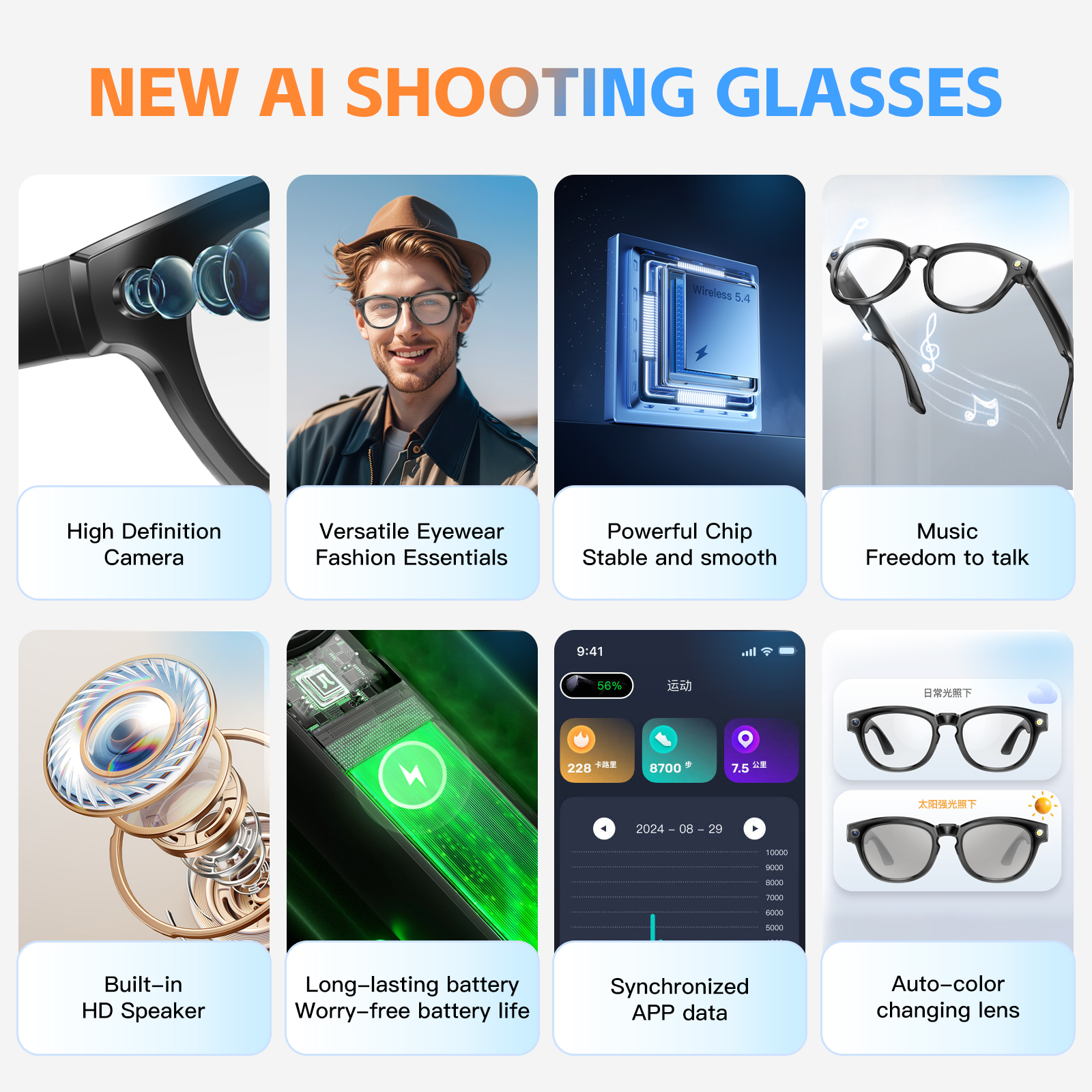 LIGE Sports smart glasses, neutral polarized Wireless sunglasses UV-resistant AI intelligent translation camera glasses for taking photos Call music c