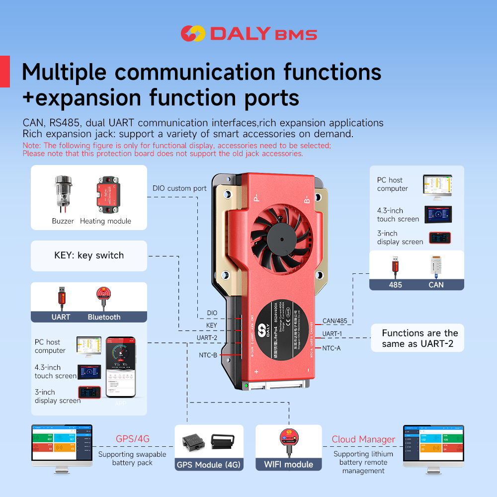DALY BMS Source factory 500A 3S-24S Li-ion Lifepo4 12V 24V 36V 48V 60V 72V 500A Bluetooth RS485/CAN balance fast shipping customization skateboard b
